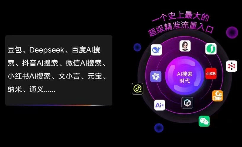 正安县AI智能推广新玩法，抢占搜索时代免费精准客源