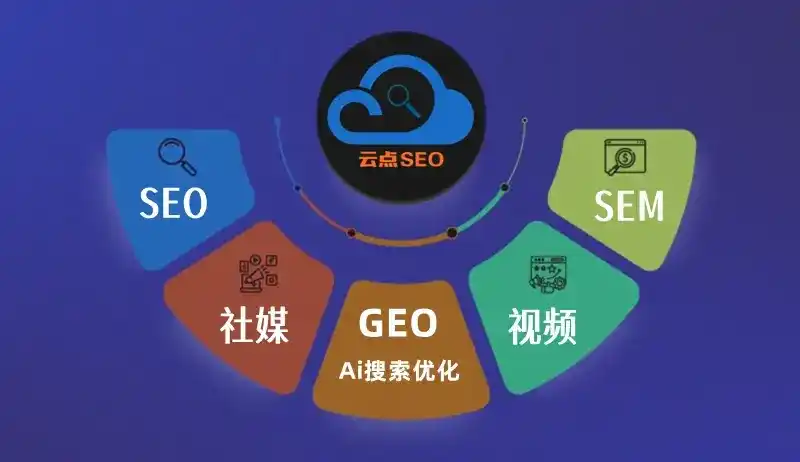 正安县GEO优化：AI智能体时代取代SEO的全新内容优化逻辑