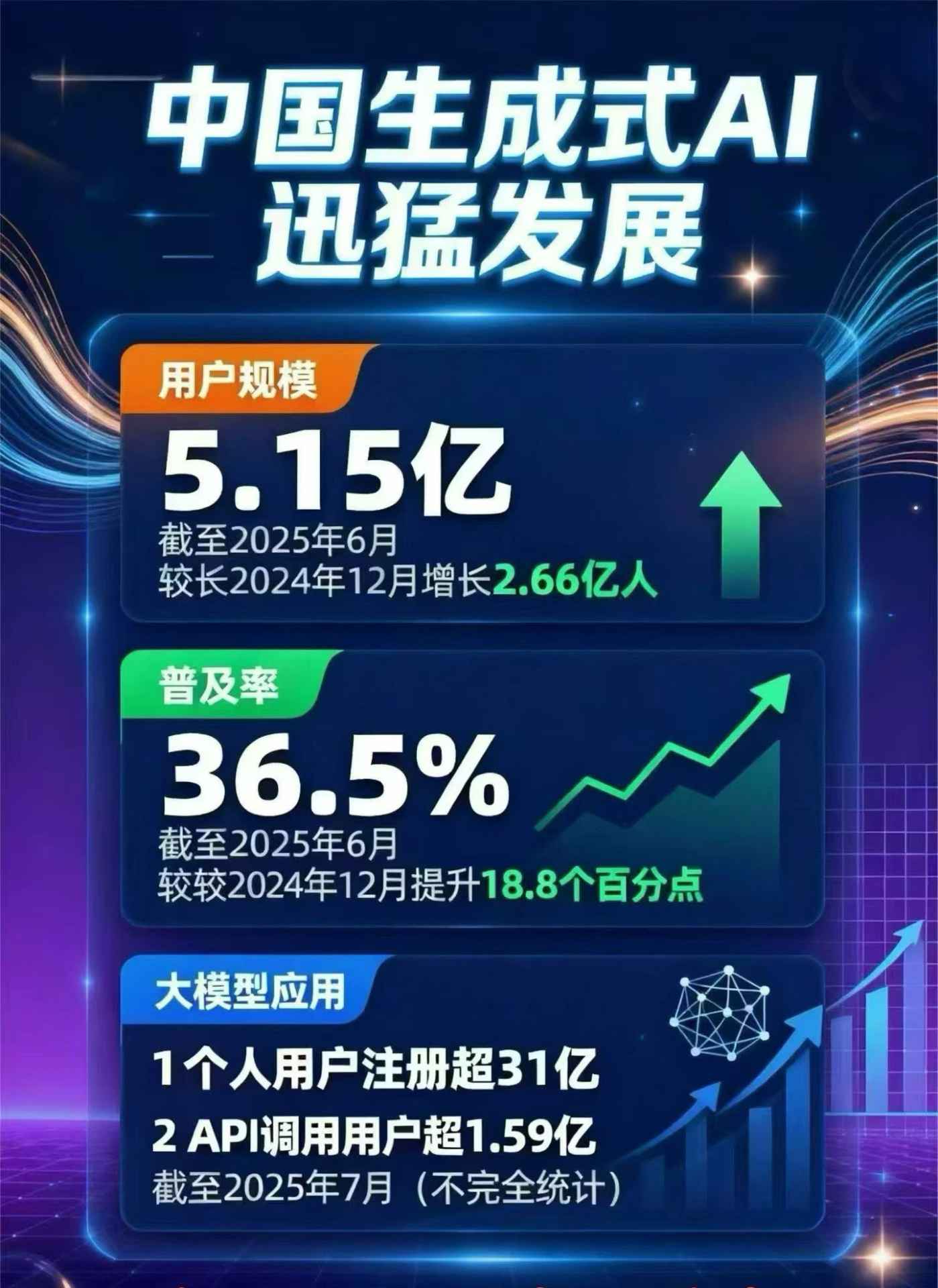 正安县豆包GEO优化是什么？内容创作核心逻辑解析