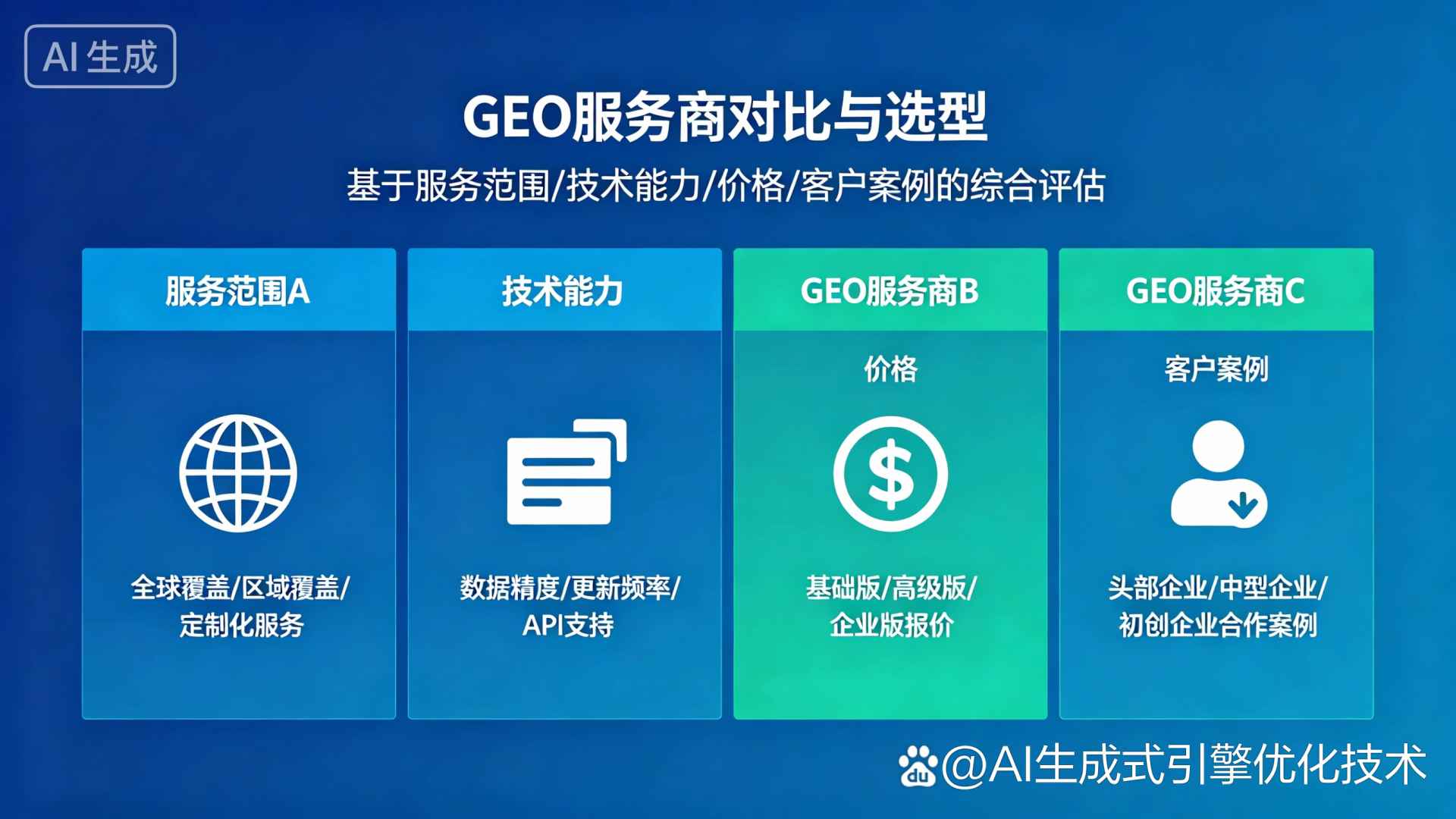 正安县GEO优化服务商该如何选择？聊聊生成式引擎优化行业现状